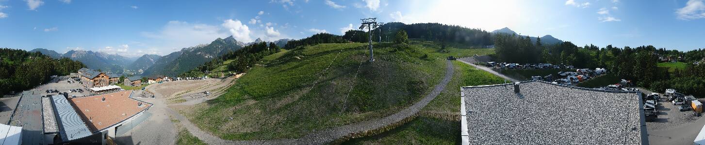Bikepark Brandnertal