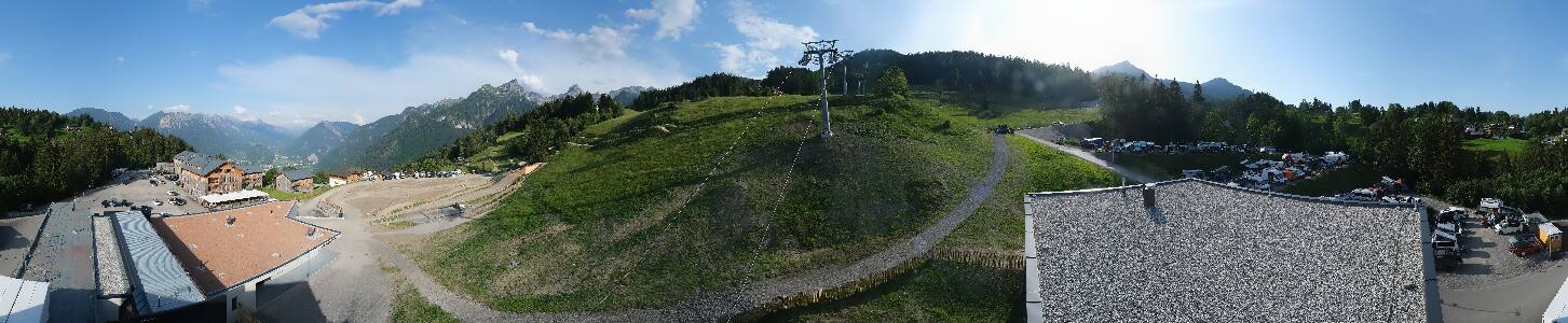 Bikepark Brandnertal