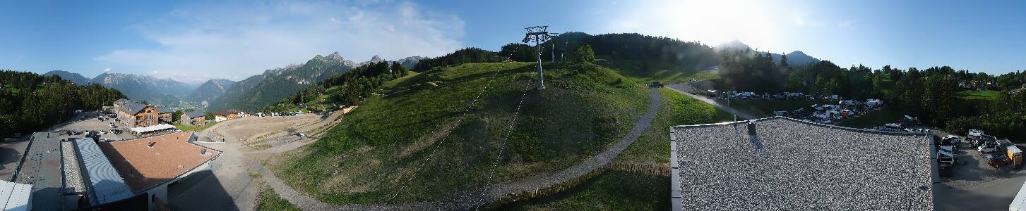 Bikepark Brandnertal