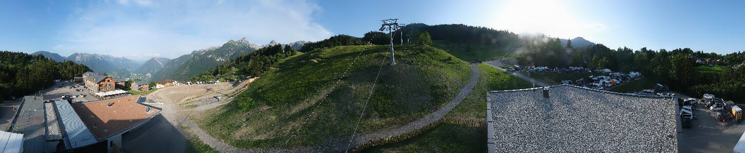 Bikepark Brandnertal