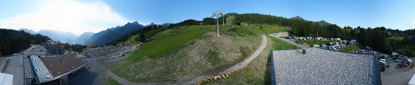 Bikepark Brandnertal