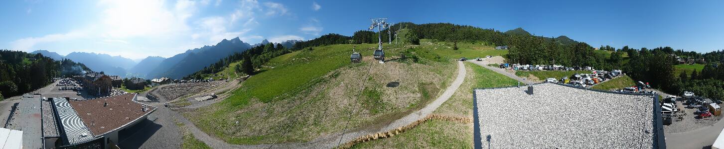 Bikepark Brandnertal