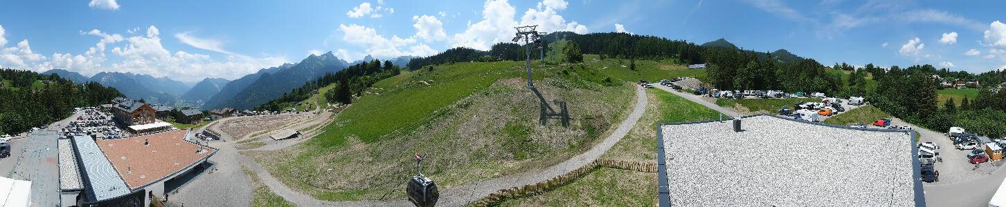 Bikepark Brandnertal