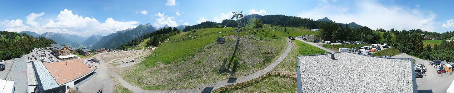 Bikepark Brandnertal