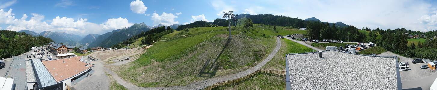 Bikepark Brandnertal