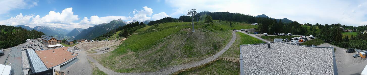 Bikepark Brandnertal