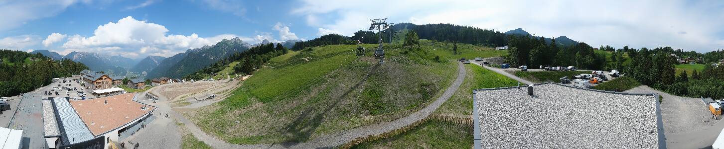 Bikepark Brandnertal