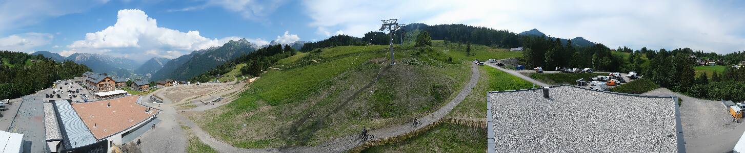 Bikepark Brandnertal