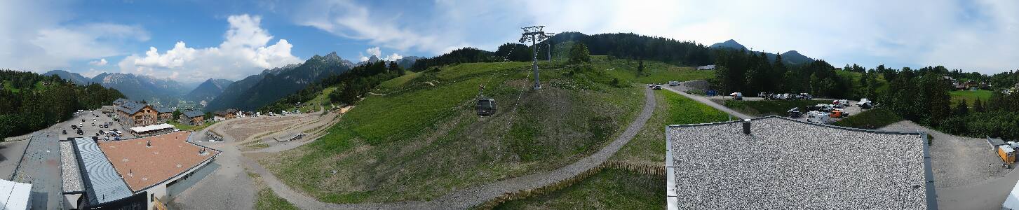 Bikepark Brandnertal