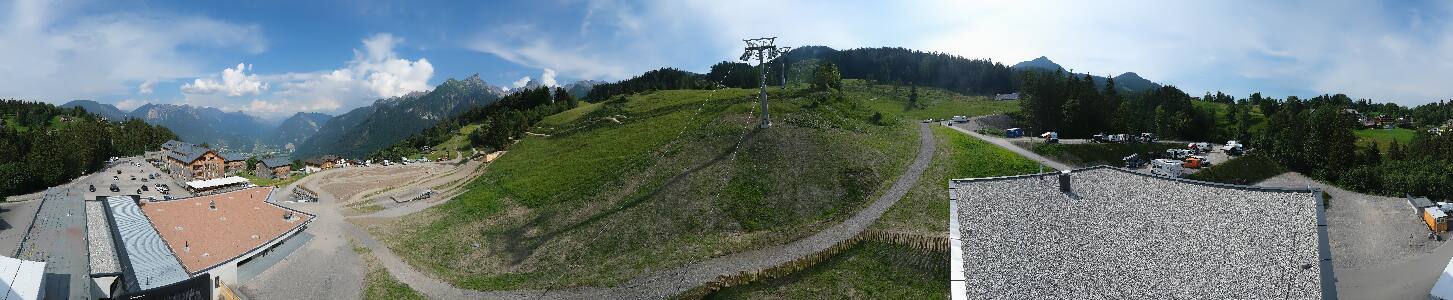 Bikepark Brandnertal