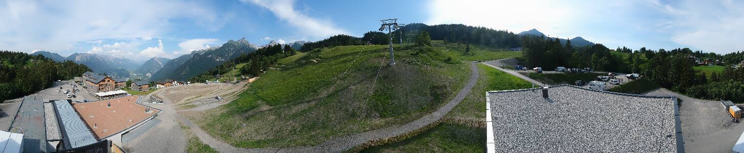 Bikepark Brandnertal