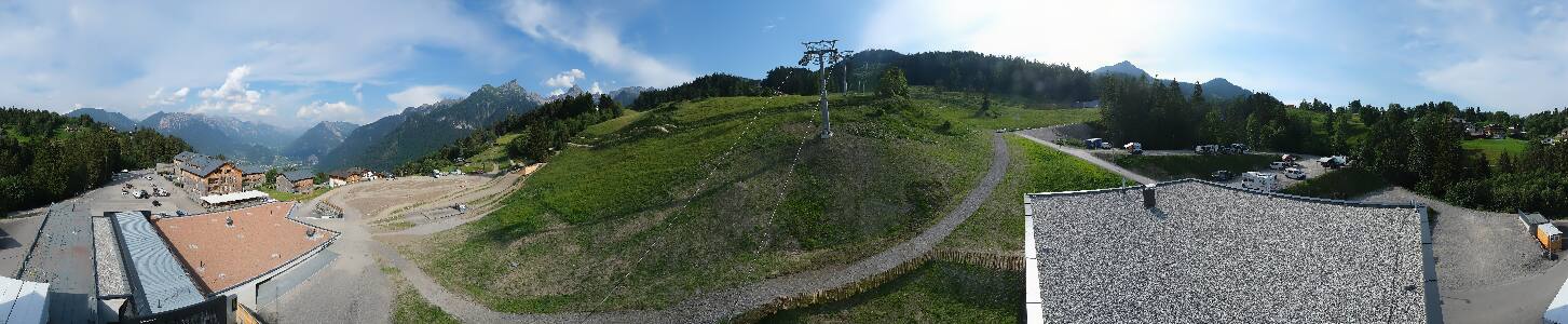 Bikepark Brandnertal