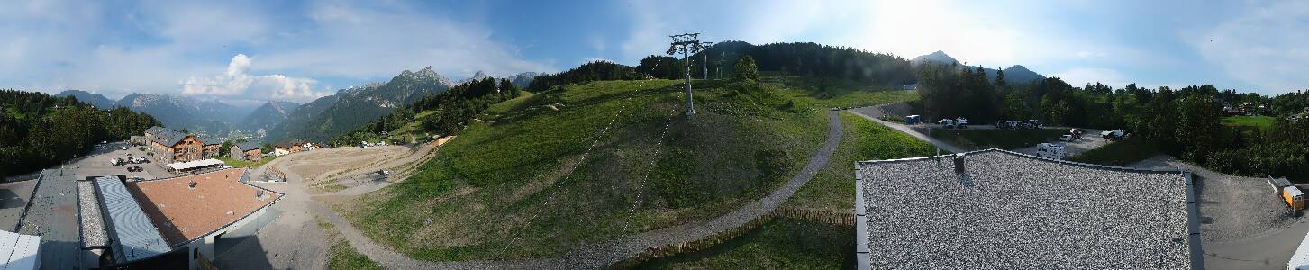 Bikepark Brandnertal