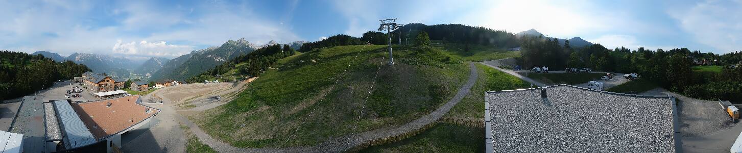 Bikepark Brandnertal