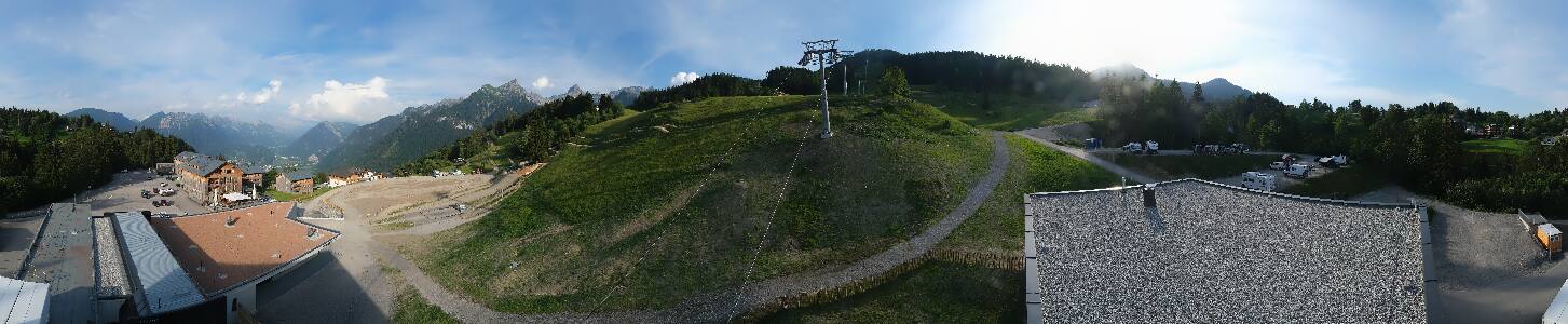 Bikepark Brandnertal