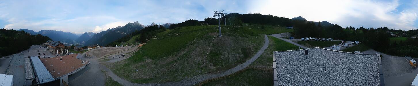 Bikepark Brandnertal