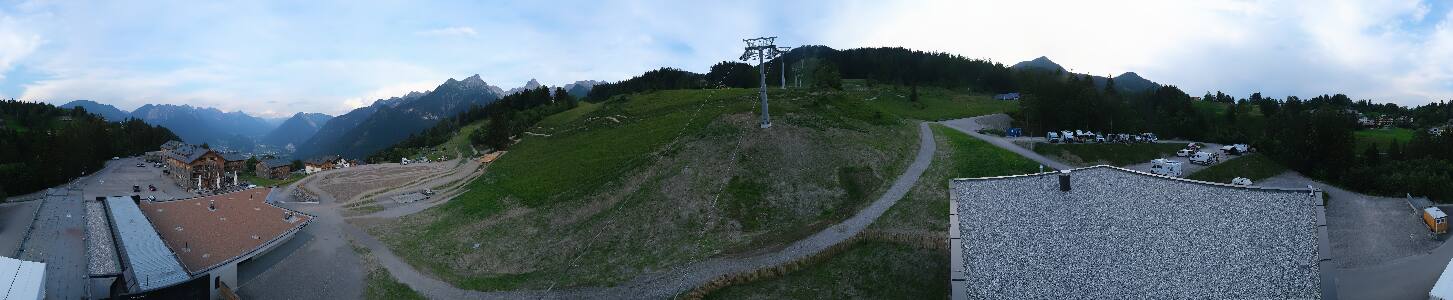 Bikepark Brandnertal
