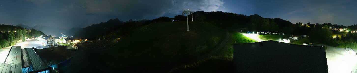 Bikepark Brandnertal
