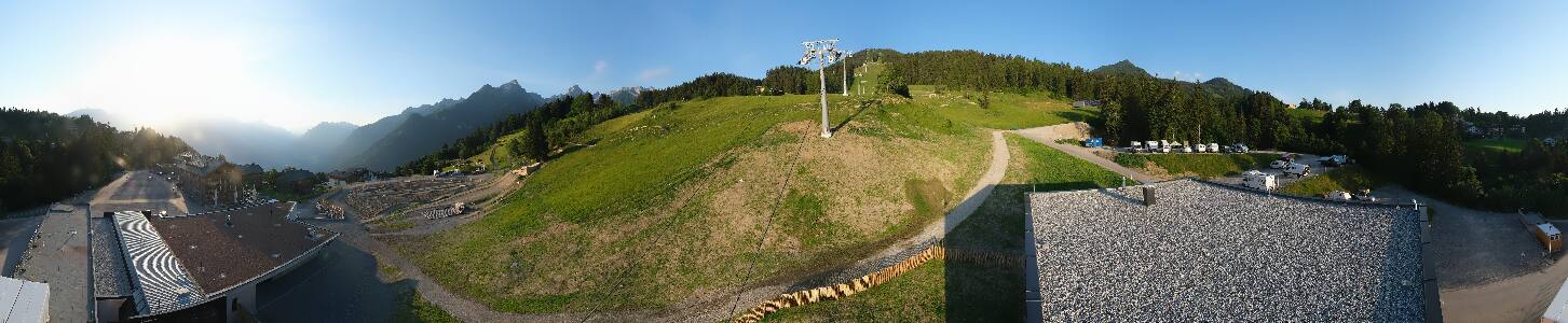 Bikepark Brandnertal