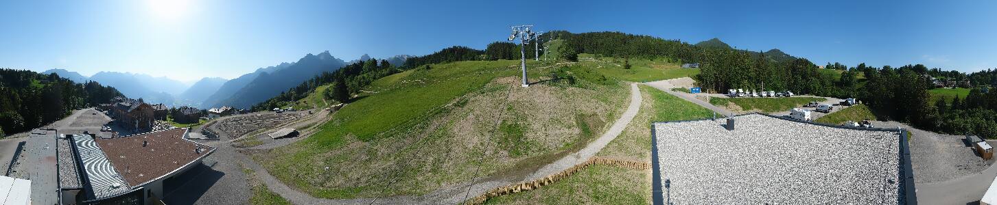 Bikepark Brandnertal
