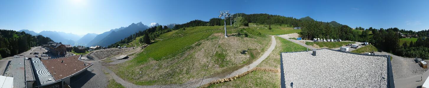 Bikepark Brandnertal