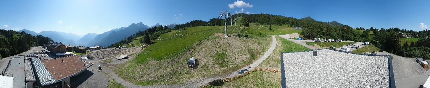 Bikepark Brandnertal