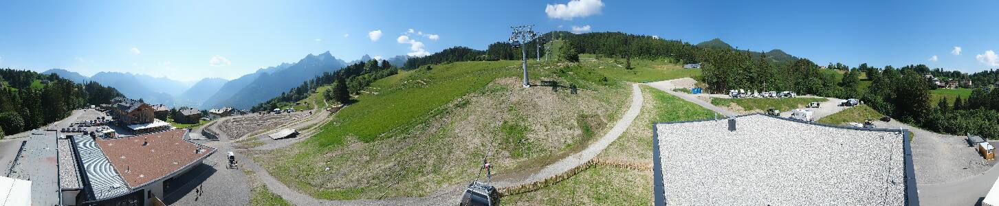 Bikepark Brandnertal