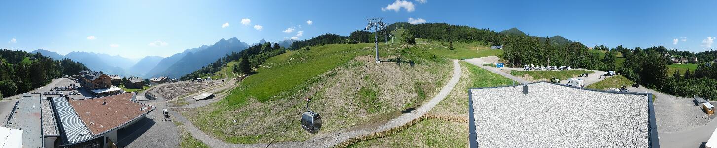 Bikepark Brandnertal