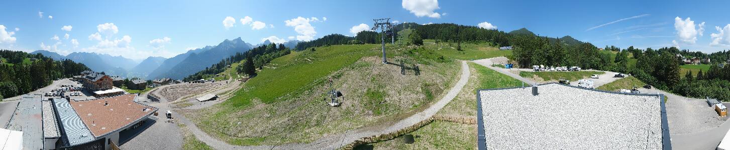 Bikepark Brandnertal