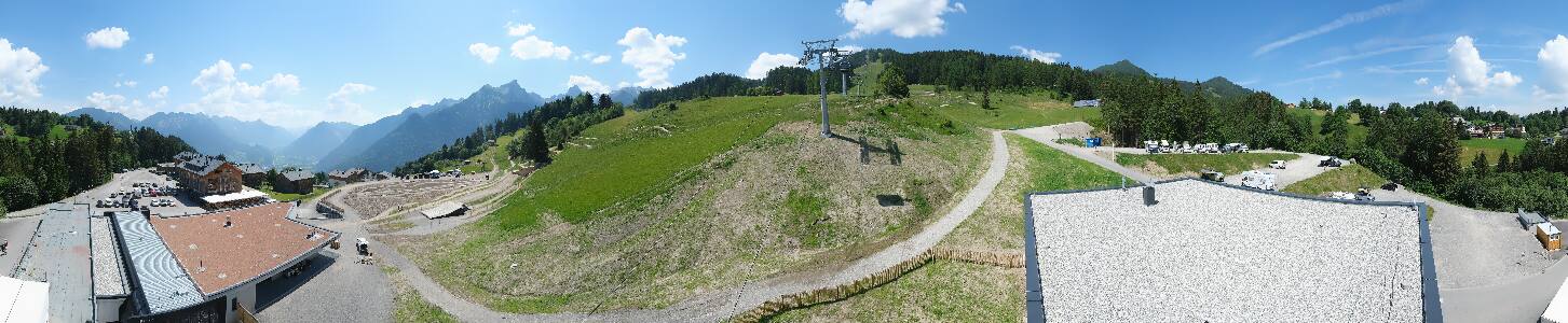 Bikepark Brandnertal