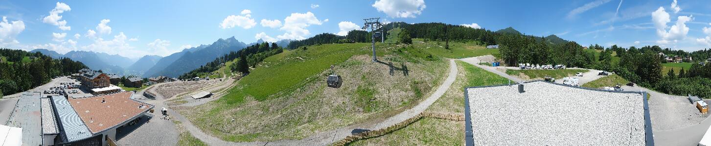 Bikepark Brandnertal