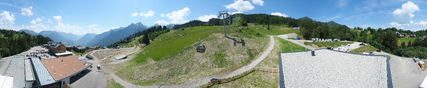 Bikepark Brandnertal
