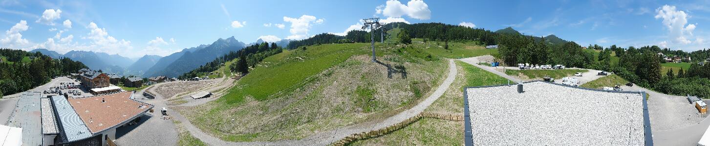 Bikepark Brandnertal