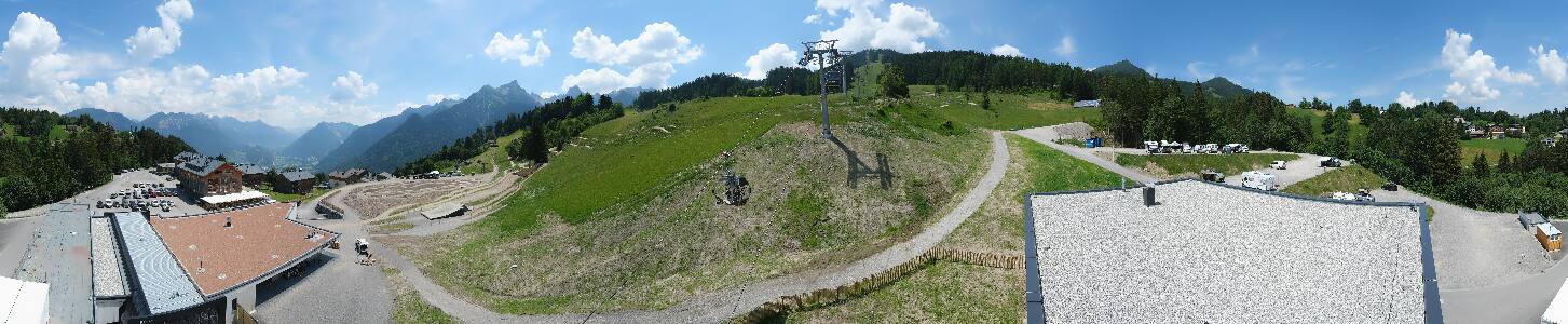 Bikepark Brandnertal