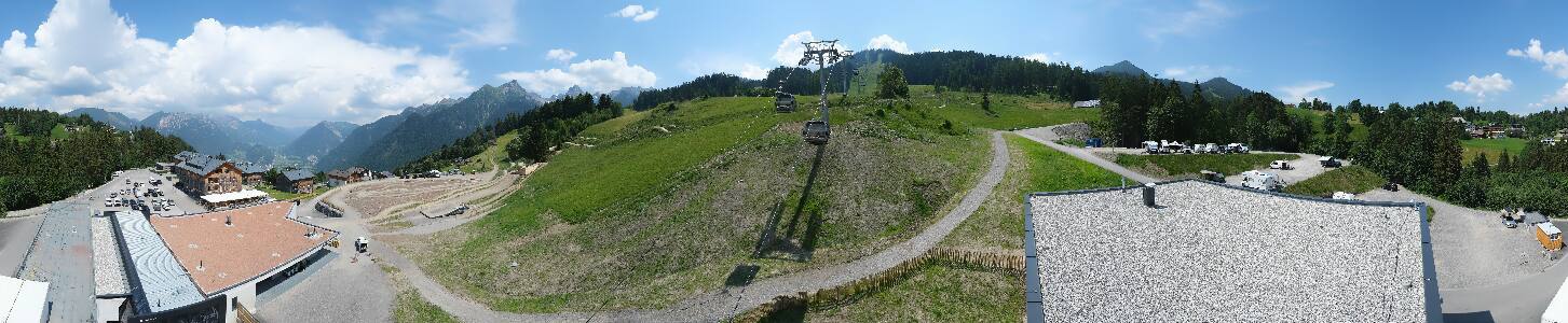 Bikepark Brandnertal