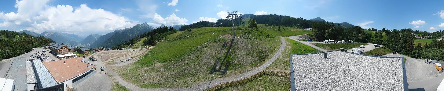 Bikepark Brandnertal