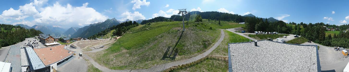 Bikepark Brandnertal