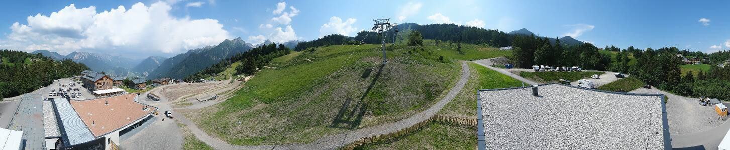 Bikepark Brandnertal