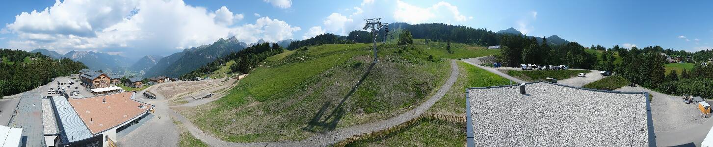 Bikepark Brandnertal