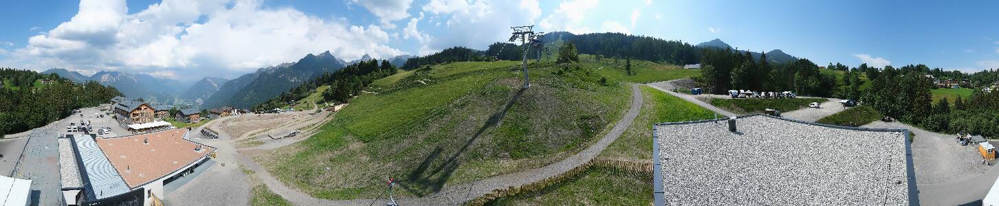 Bikepark Brandnertal