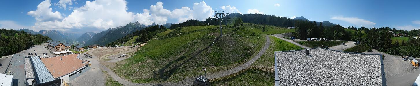 Bikepark Brandnertal