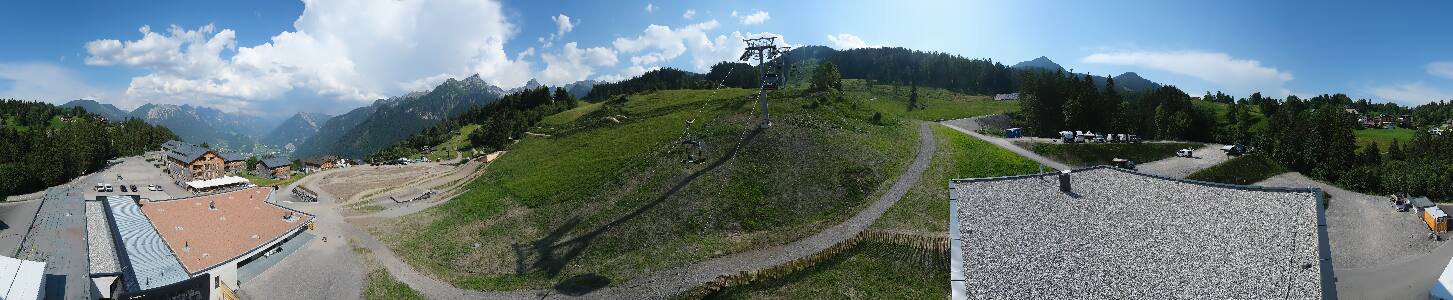 Bikepark Brandnertal