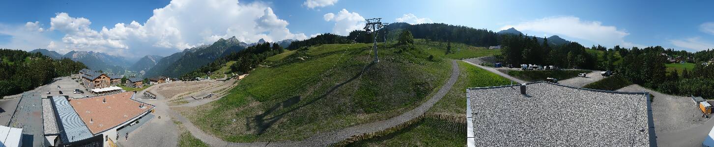 Bikepark Brandnertal