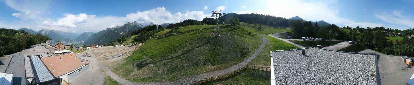 Bikepark Brandnertal