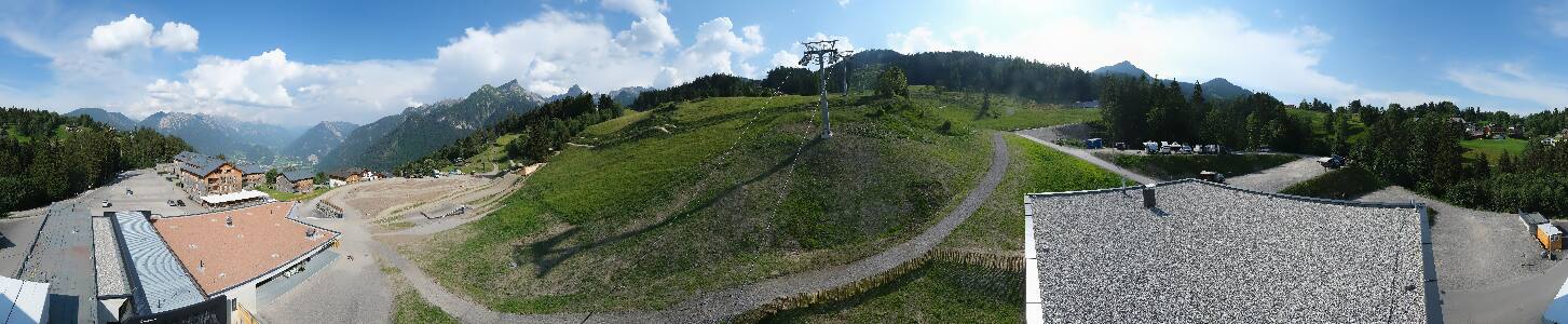 Bikepark Brandnertal