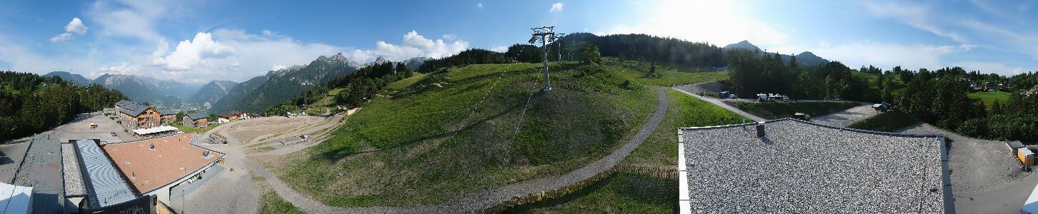 Bikepark Brandnertal