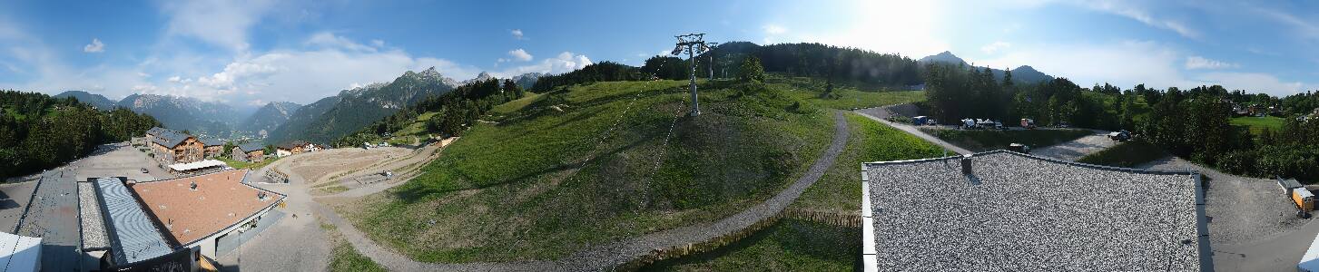 Bikepark Brandnertal
