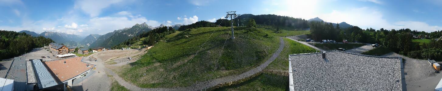 Bikepark Brandnertal