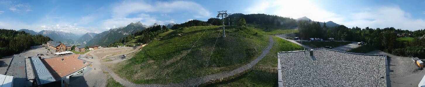 Bikepark Brandnertal