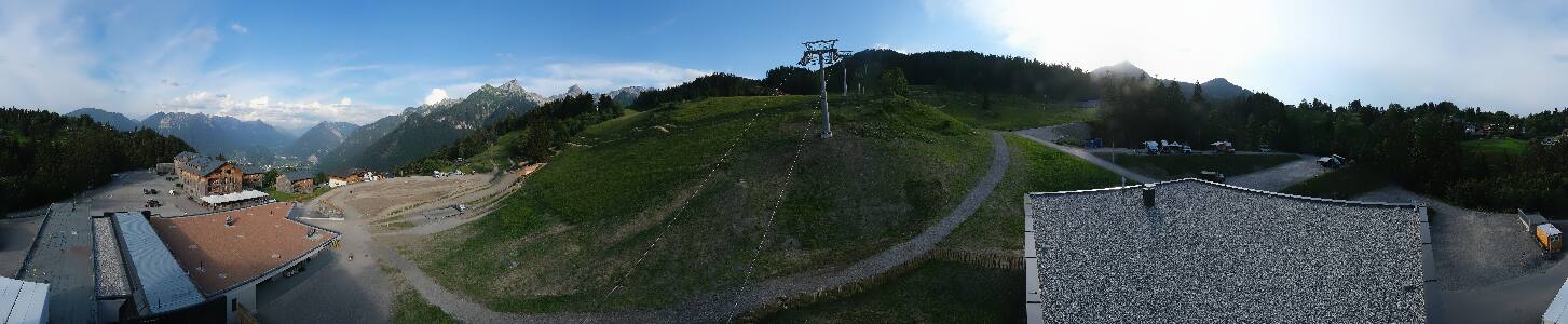 Bikepark Brandnertal